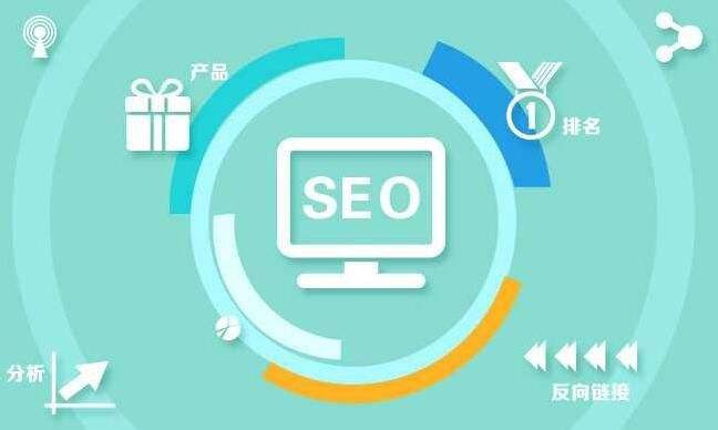 做網絡推廣如何做好問答營銷