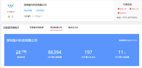網(wǎng)絡(luò)推廣淺談線上拓客的重要性